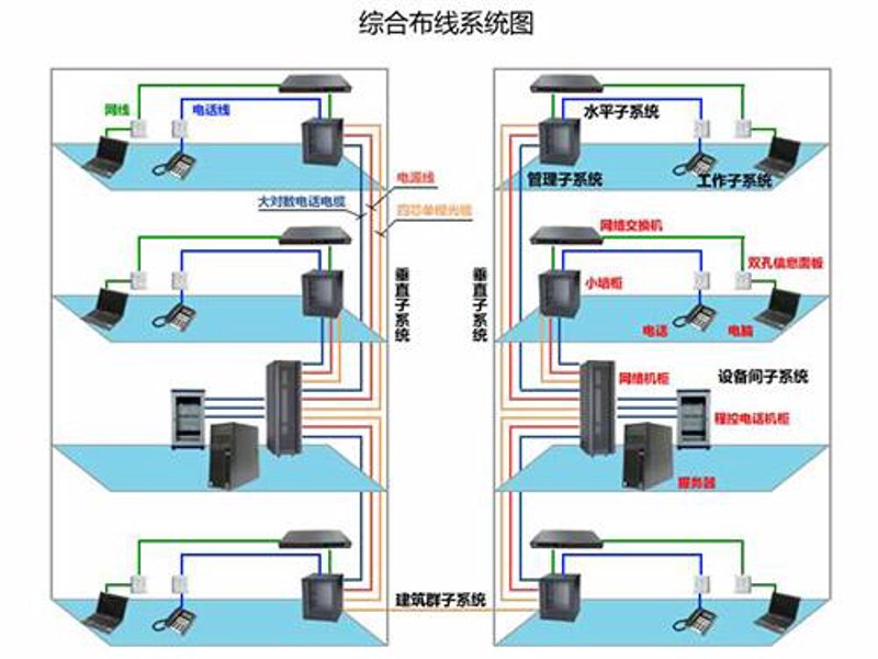 数字化转型浪潮下的企业信息化建设